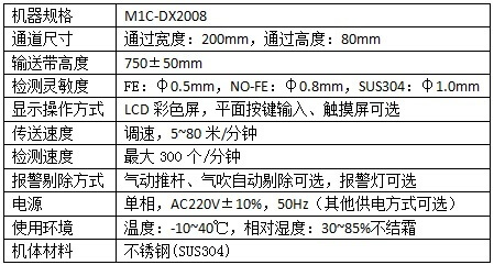 脫氧劑遺漏檢測機(jī)參數(shù)