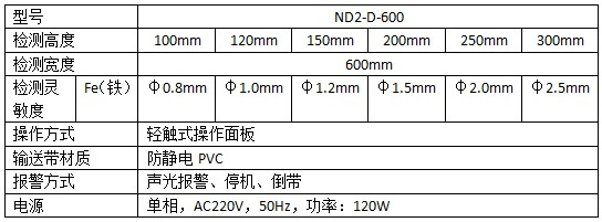 ND2-D型雙探測頭檢針機技術參數