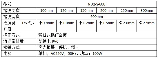 ND2-S型單探測頭檢針機(jī)技術(shù)參數(shù)