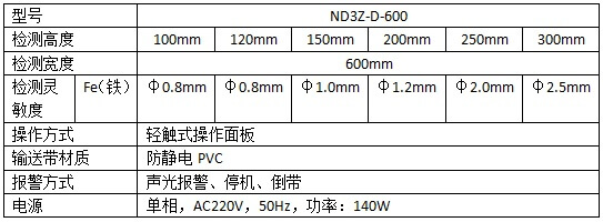 ND3Z-D載重型檢針機技術(shù)參數(shù)