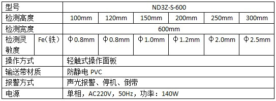 ND3Z-S載重型檢針機(jī)技術(shù)參數(shù)